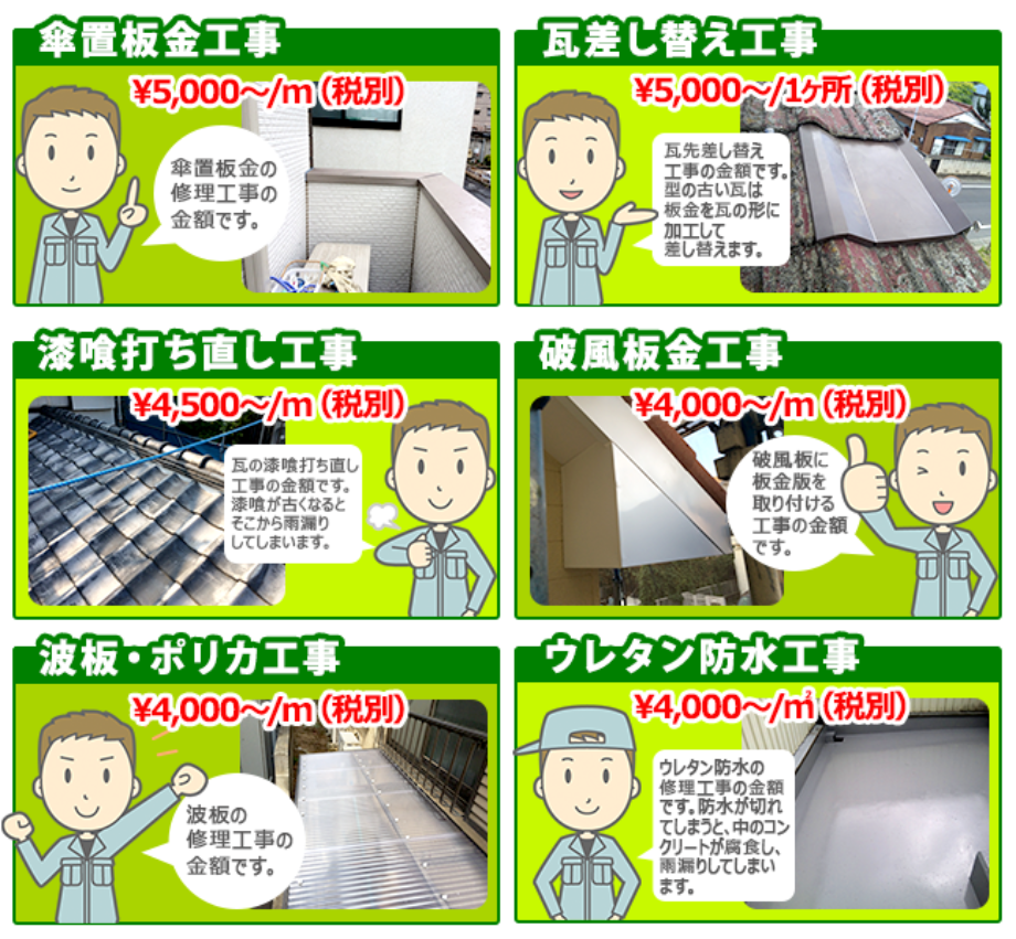 匝瑳市、屋根修理本舗価格表
